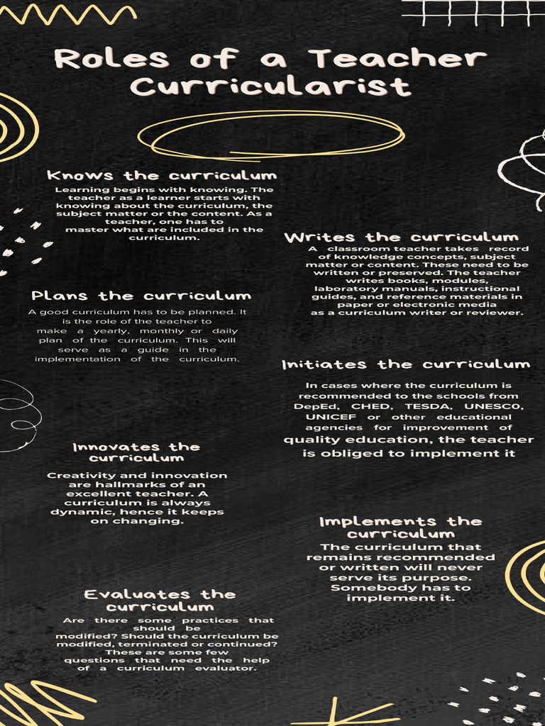 Roles of A Teacher Curricularist | PDF