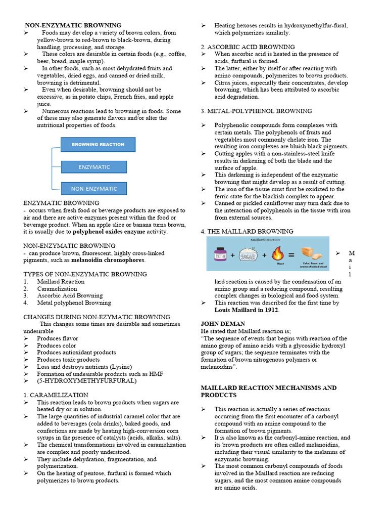 What Is Food Chemistry Notes