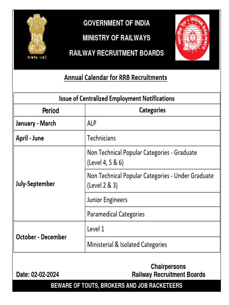 Rrb Tentative Calendar 2025 