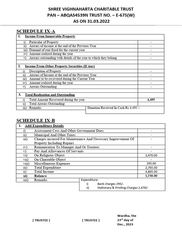 Charitable Trust Financial Report 2023 | PDF | Expense | Trustee