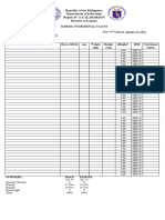 Nutritional Status 1