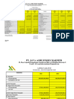 Neraca Labarugi 2021-2022-Sep2023 Jasm