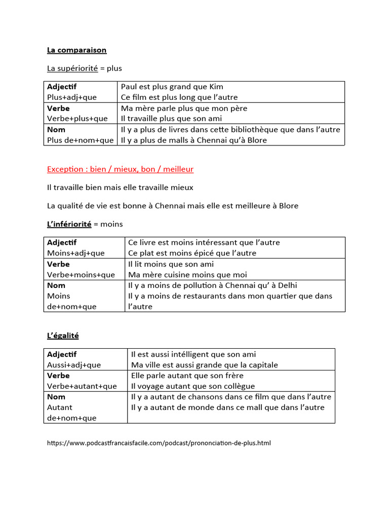 La comparaison en français expliquée | PDF
