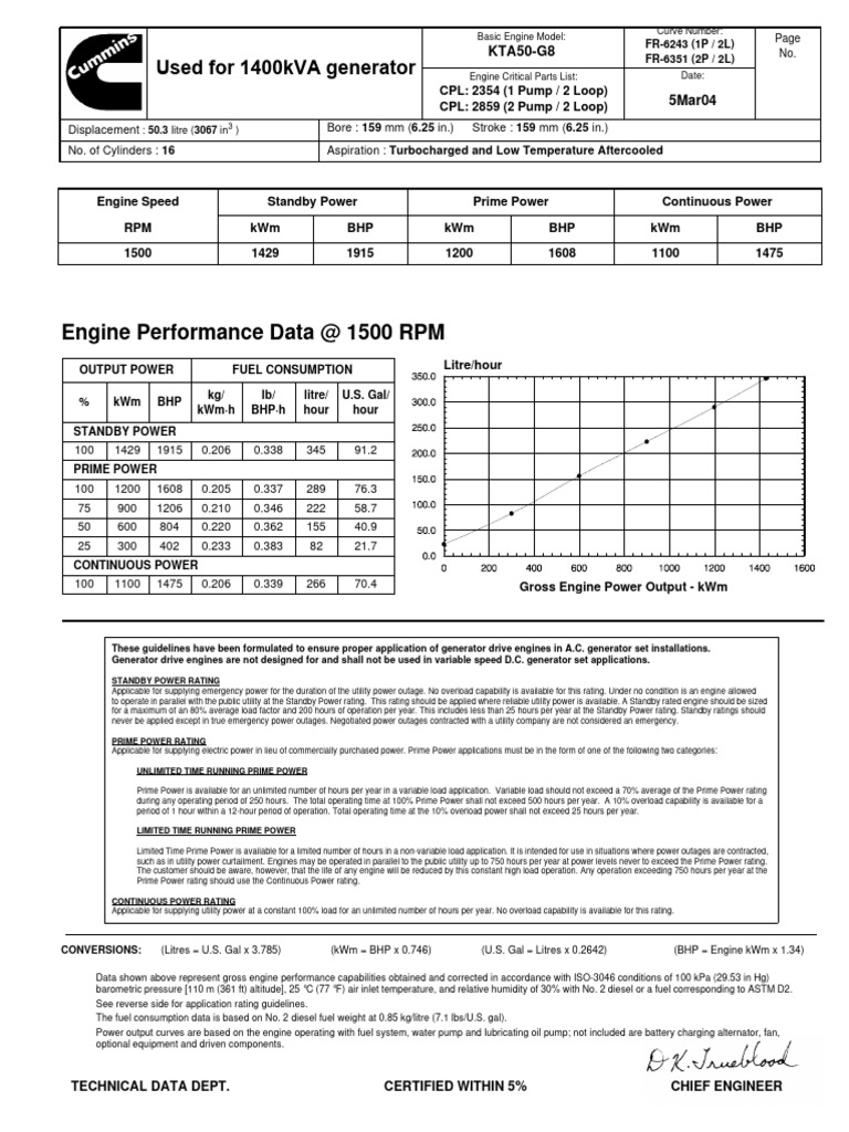 Cummins KTA50-G8 Engine Performance Data | PDF