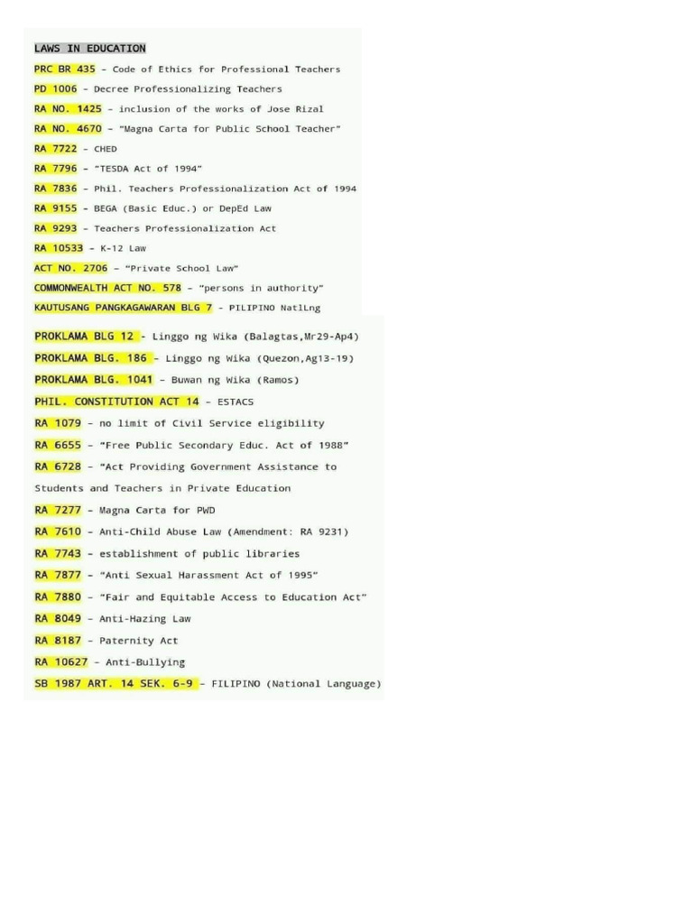 List of RA | PDF