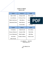 Jadwal Piket