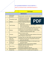 Ini Hanyalah TARGET Ya BUKAN Kata CONFIRM Masuk!!!!: Target Cikgu @arzmanrzkiey Untuk Kertas 2