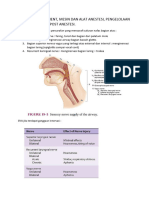 Airway Management