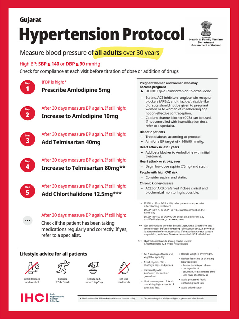 Hypertension Management Protocol Guide | PDF | Blood Pressure | Angiology