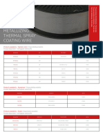 Novametal Sa Metallizing Thermal Spray Coating Wire