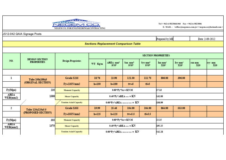 S235 Tube Design Properties Analysis | PDF