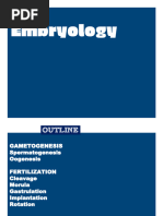 EMBRYOLOGY: Gametogenesis, Fertilization in Details.