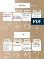 Brainstorming Mapa Mental Esquema Marketing Scrapbook Doodle Marrón