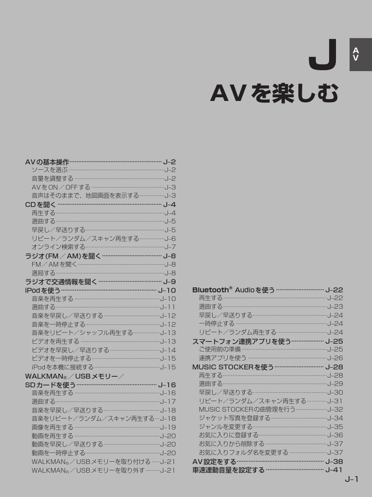 Manual - mm515d L 151 332 | PDF