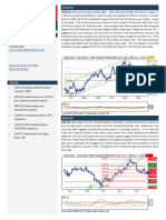 Global FX Strategy: Technical Analysis