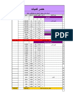 حصر كميات 