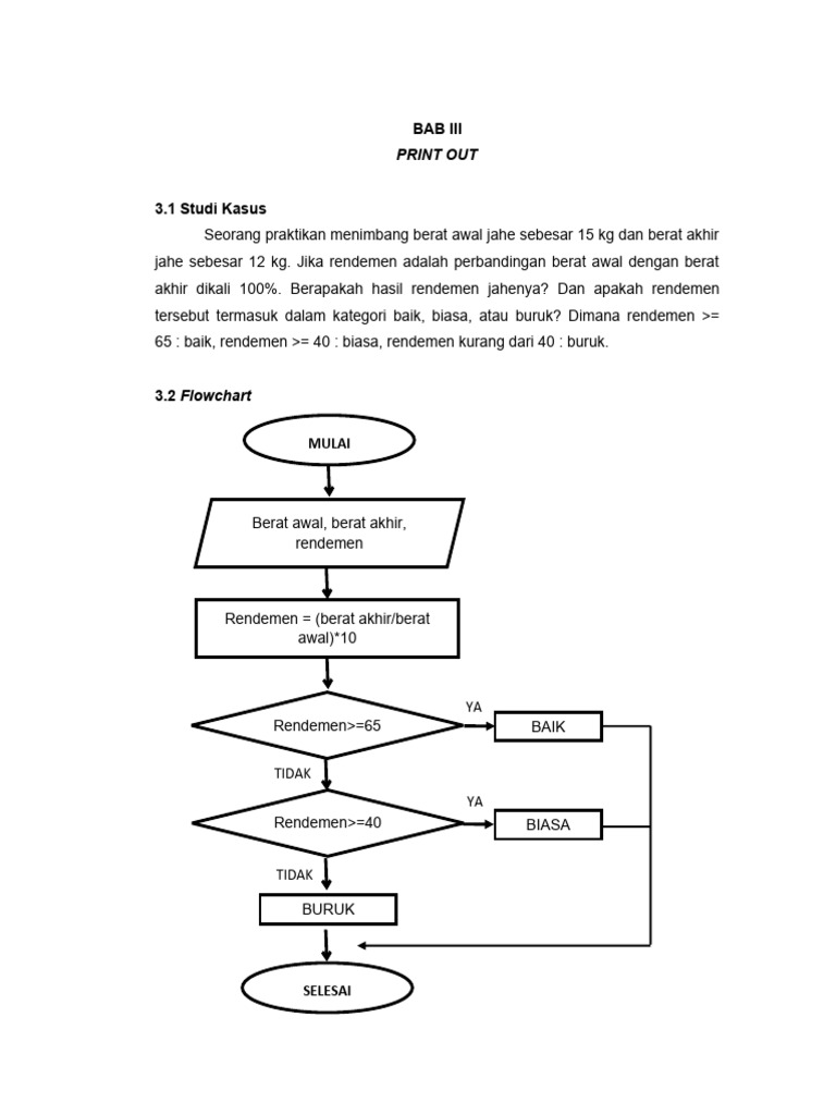 Program Hitung Rendemen Jahe | PDF