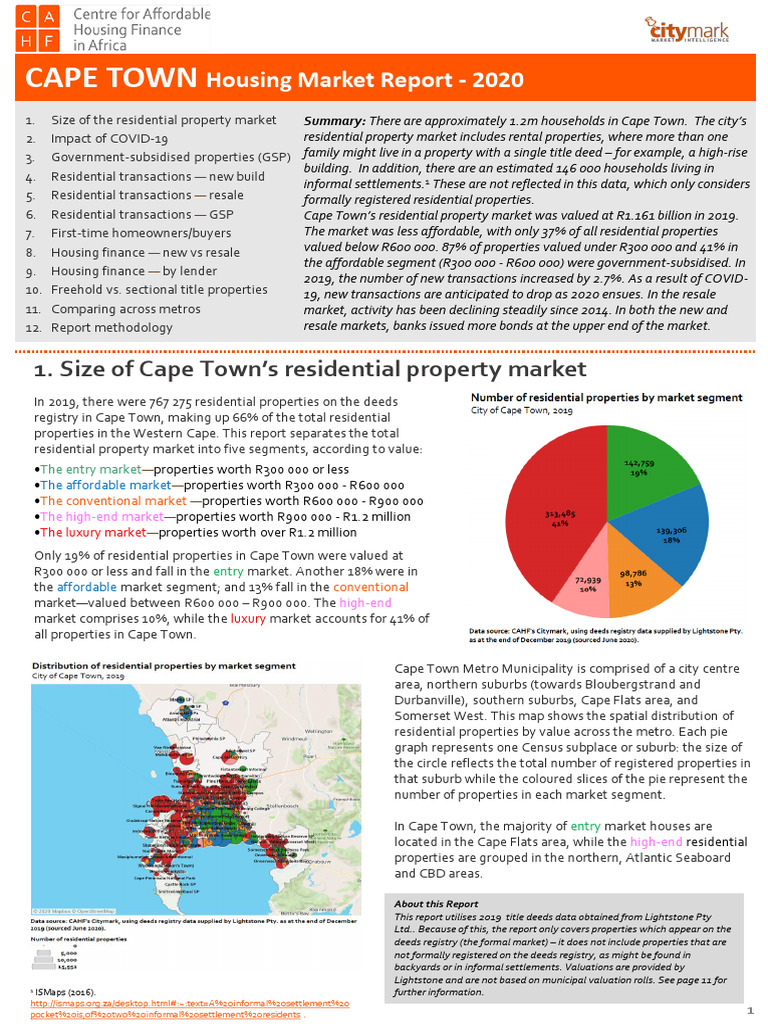 Cape Town Housing Market Insights 2020 | PDF | Business | Law
