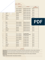 Jadwal Crew 4 Februari 2024