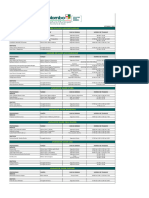 Planilha de Medicos e Dentistas Ral Set2022