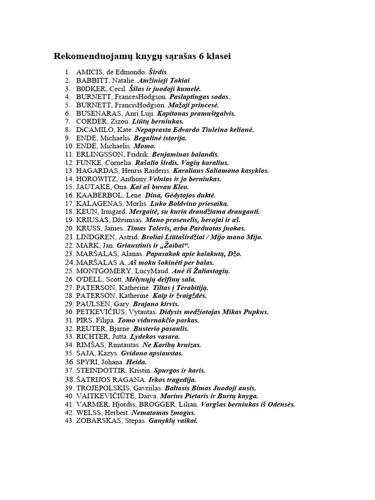 rekomenduojamu-knygu-sarasas-6-klasei-pdf