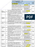 ITINERARIOS DOS MOTORISTAS 1a GRE CETI LIMA REBELO