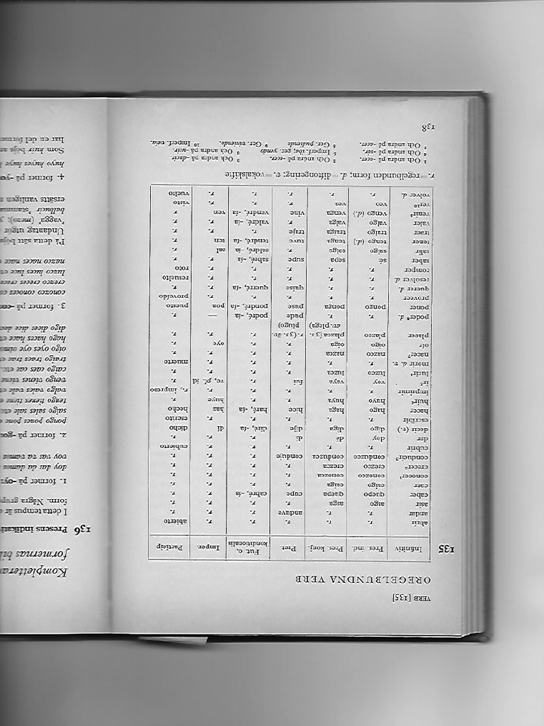 spansk-grammatik-pdf