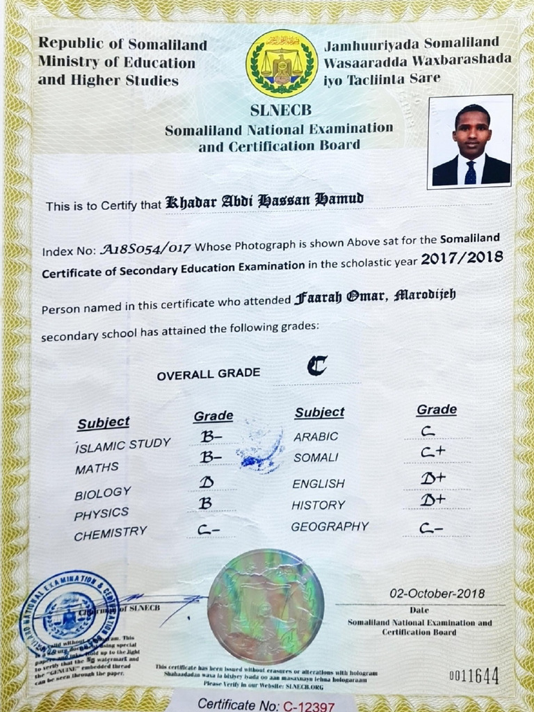 Khadar - High School Certificate | PDF