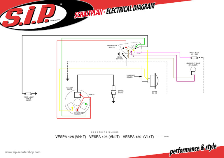 Vespa 125 Electrical Wiring Diagram | PDF | Manufactured Goods