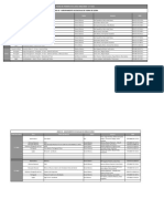 Fichas de Trabalho - 2022 - 23 - AEVL