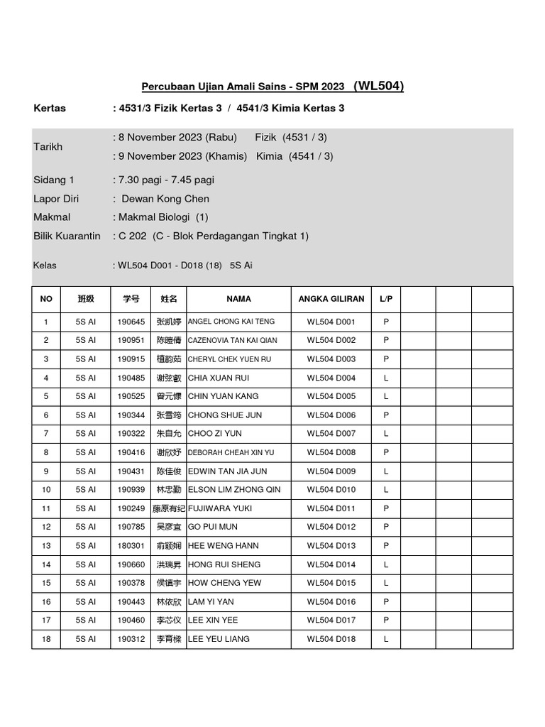 WL504 FIizik Kimia Biologi Amali Sains Percubaan | PDF