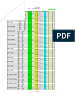 Delphi Test Data