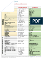 Valores Ideais Gabriel de Carvalho - 221208 - 145924