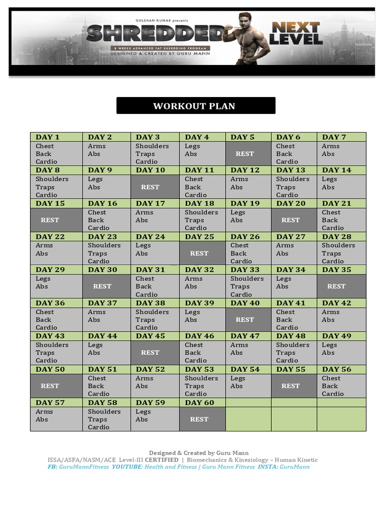 60-Day Shredded Workout Plan | PDF