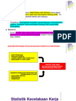 Dasar Hukum K3 Konstruksi