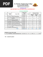 It Approved Autonomous II Syllabus