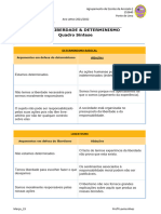 Quadro Sintese LivreA Vs Determinismo