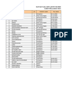 Daftar Siswa TK Pertiwi Panipahan