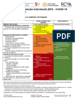 PPE-guidance2020 - tradusRdS PDF