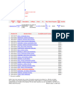 Wmsu Class List Elec 1 - Sat Class BSHM 1 Lab