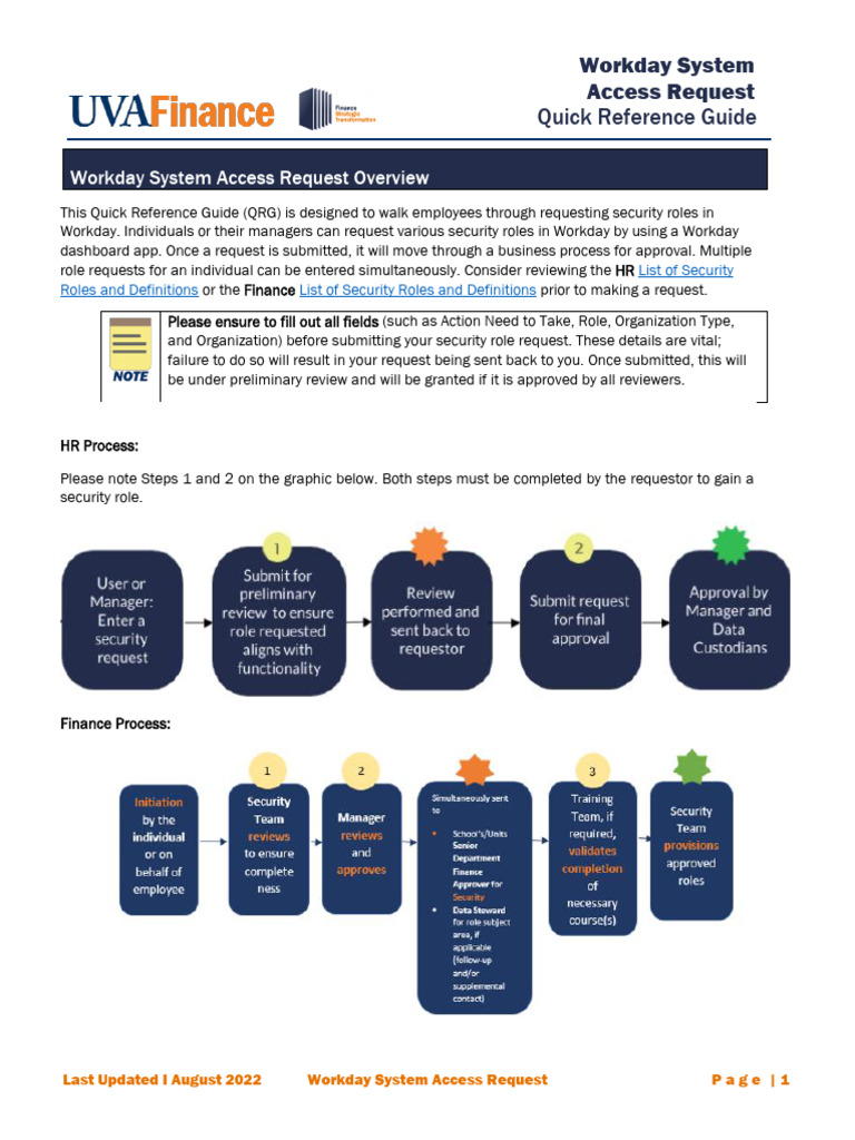Workday Security Role Request Guide | PDF | Human Resource Management ...