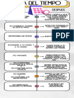 Infografia Línea Del Tiempo Historia Timeline Doodle Multicolor