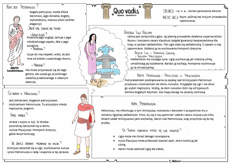 Quo Vadis Sprawdzian Z Lektury Po Przerobieniu Quo vadis, krok po kroku 1 (uzupelniona) | PDF