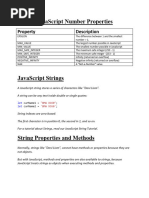 JavaScript Properties