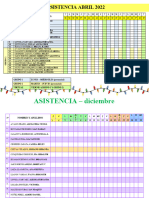 Asistencia Abril