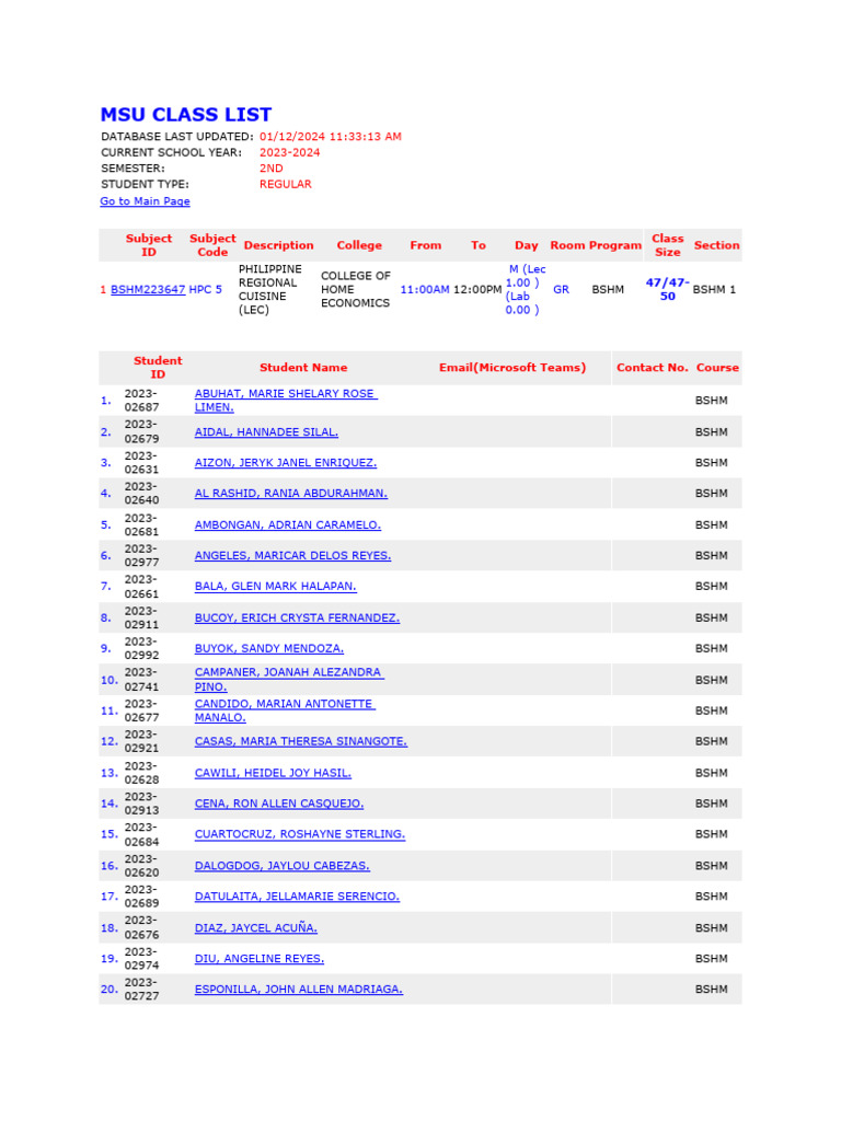 MSU 2023-2024 Class List BSHM | PDF