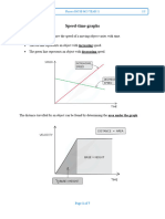 Session 1 - Speed-Time Graph