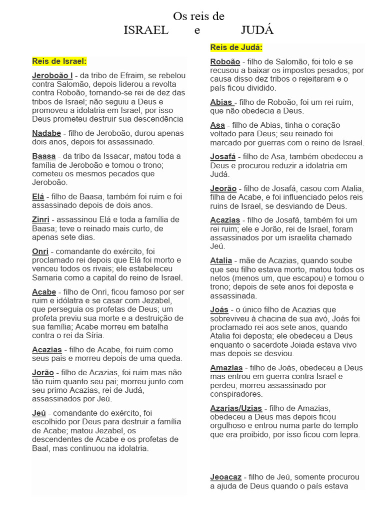 Reis De Israel Pdf Reino De Judá Cativeiro Babilônico