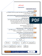 ملخص لدرس (مقدمة في الموارد البشرية) لمبحث الإدارة والاقتصادر للصف الثاني عشر ريادي