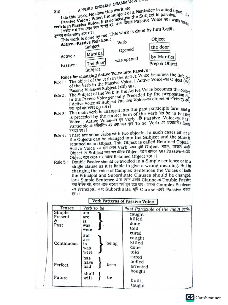 Voice from pc das pdf